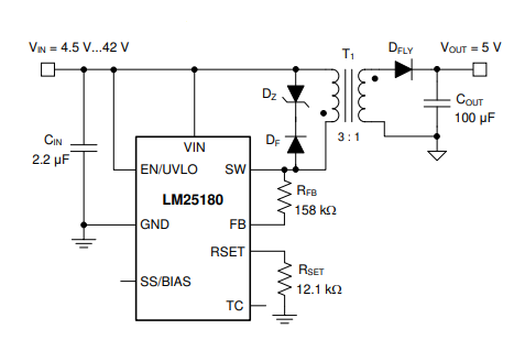 The LM25180 is a 42Vin Opticless Flyback Converter with 65V, 1.5A Integrated MOSFET