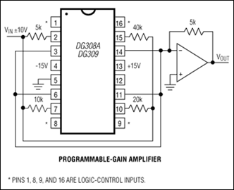 DG309 Quad SPST Analog Switches